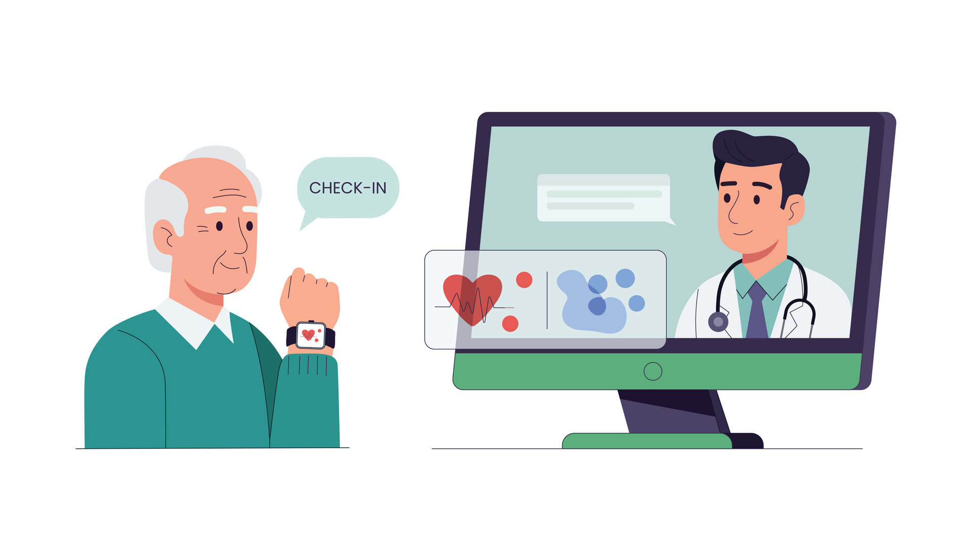 Telehealth — patient on video call with provider